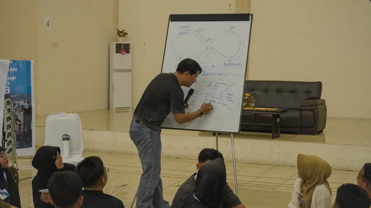 Kelas Desain Berpikir